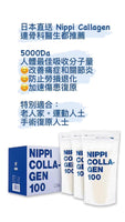 日本NIPPI Collagen膠原蛋白系列